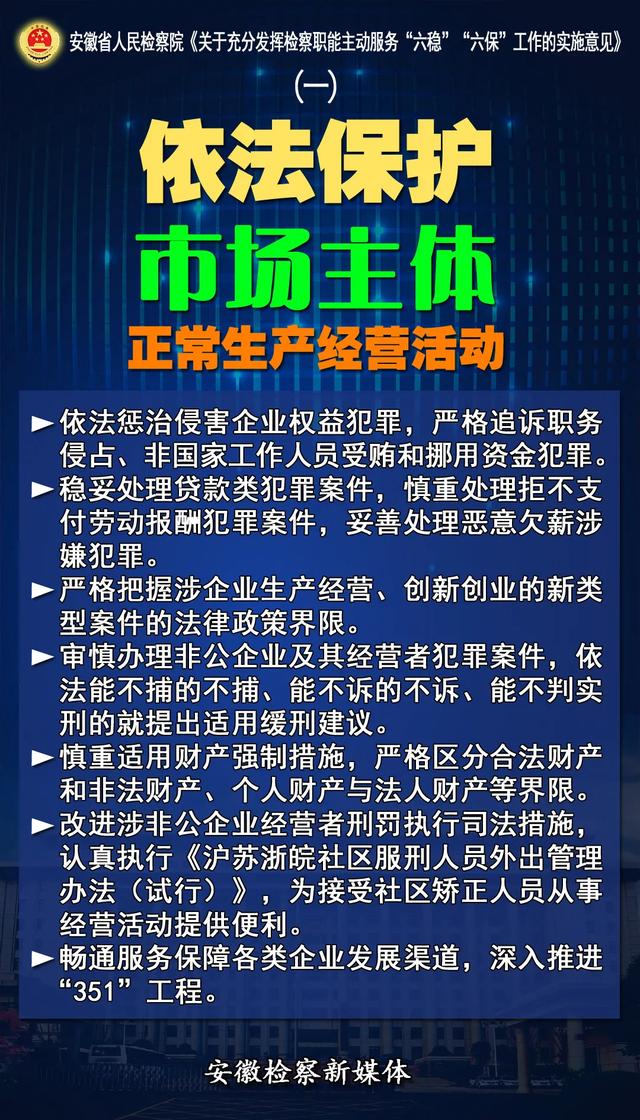 【海报】想良策、破难题，安徽检察为“六稳”“六保”护航！