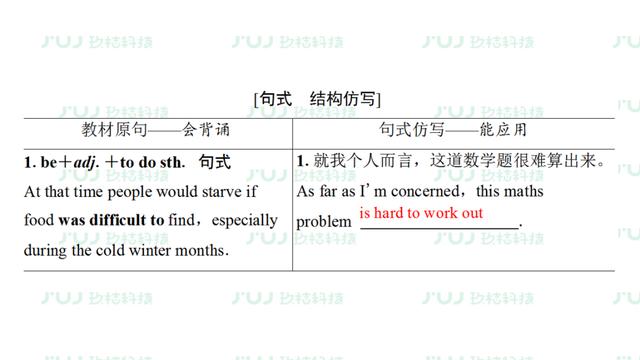 高考英语一轮复习：必修3 Unit1（人教版重难点、考点）