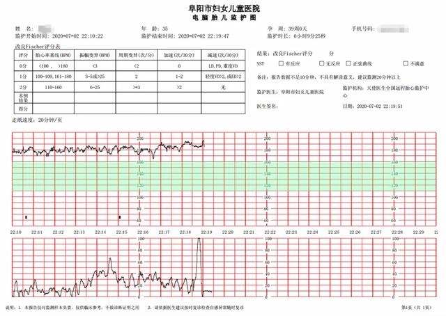 争分夺秒！孕妇胎心率过高亮红灯，远程胎监护航开绿道