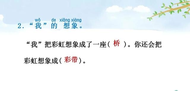 彩虹生字拼音组词等知识点同步练习