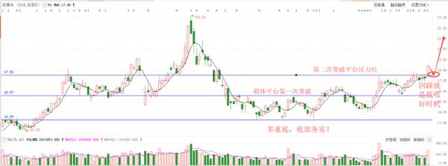 冲！冲！冲！干就完事儿了