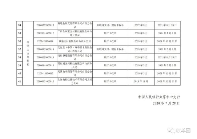 中付、快钱、联动优势等35家支付机构获准在山西开展POS收单业务
