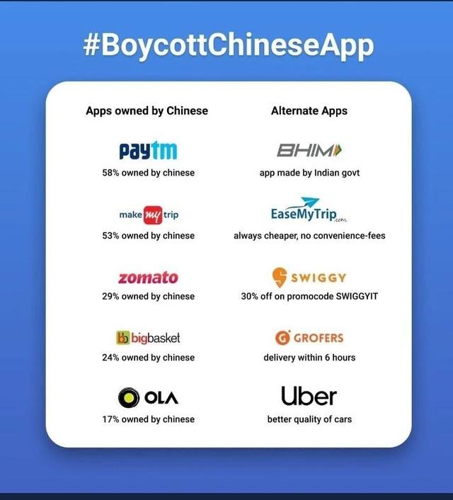 印度抵制中国软件，却发现抖音、吃鸡甚至手机都是中国的...
