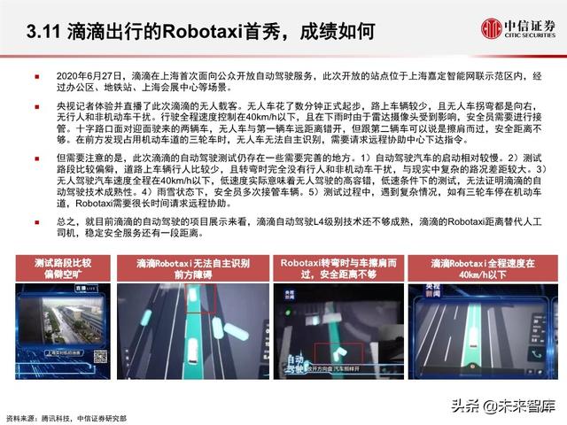 汽车无人驾驶产业127页深度解析