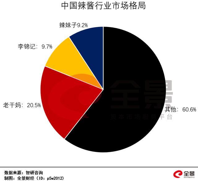 2020最尴尬的乌龙！马化腾把老干妈告了，老干妈:腾讯被骗,已报警