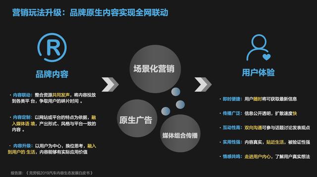 汽車品牌嘗試探索傳播新模式《遠方小隱》助力打造營銷范本