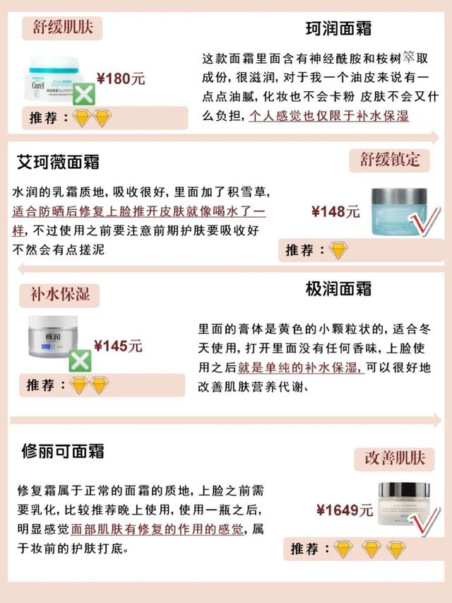 抗衰老面霜，用对效果更佳