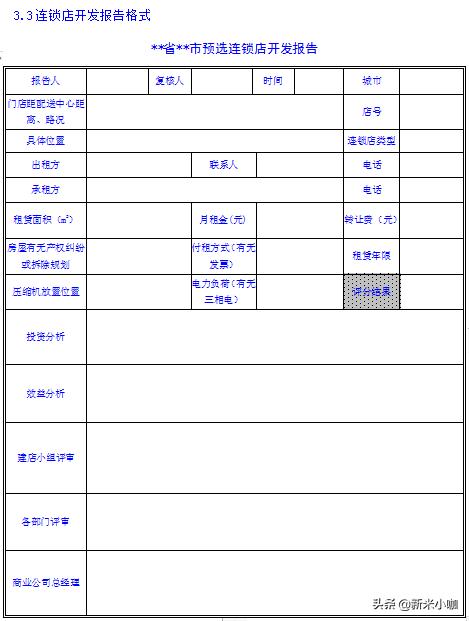 实用工具：新兴职业门店选址专员实用手册