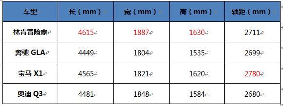 入门即豪华，性能不输BBA，这才是豪车应有的范儿