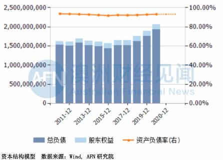 吃咱饭砸咱锅！关于供出华为公主的汇丰银行，你不知道的内情都在这！