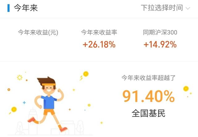 缩量探底回升，盘中科技表现为何强于医药？