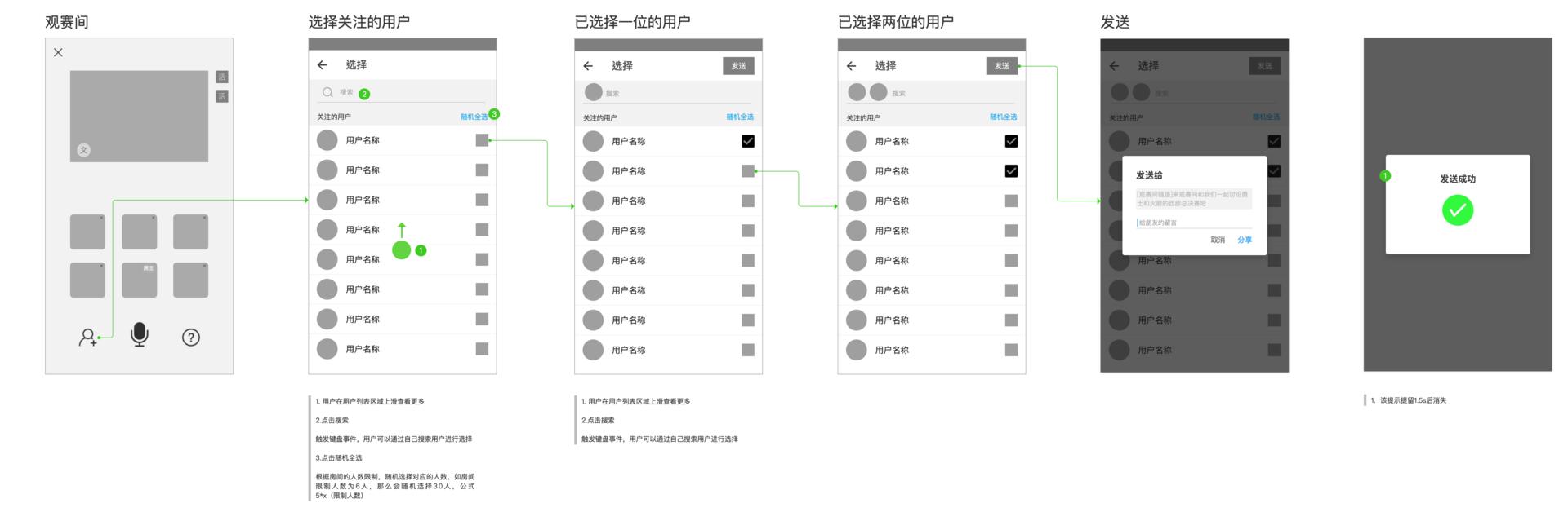 “虎扑”产品分析报告