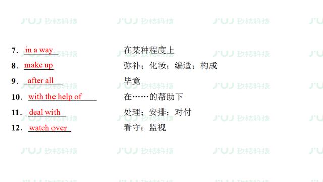 高考英语一轮复习：必修1 Unit3（人教版重难点、考点）