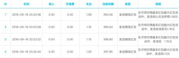 020年，如何拉新涨粉100万？"