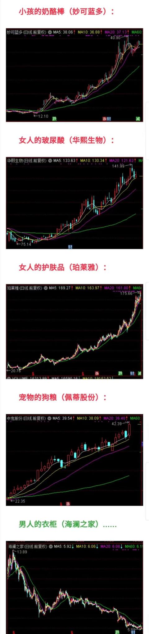 内容图片