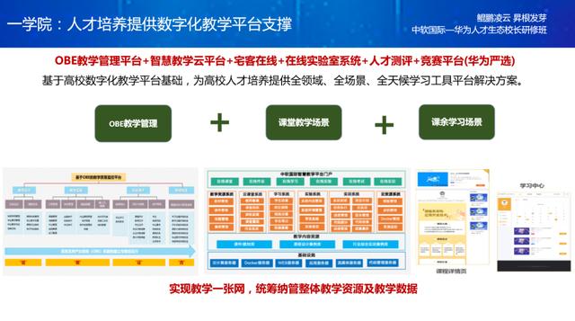 鲲鹏凌云，昇根发芽，中软国际—华为人才生态校长研修班圆满举行