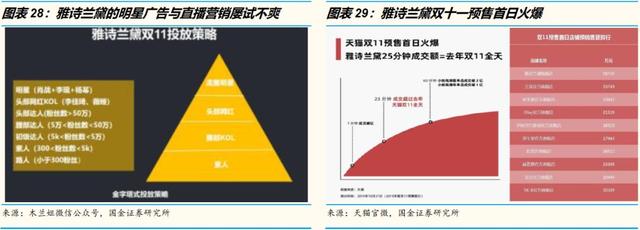 万字洞察电商下一个十年"