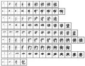 《祖先的摇篮》生字组词拼音等知识点归类