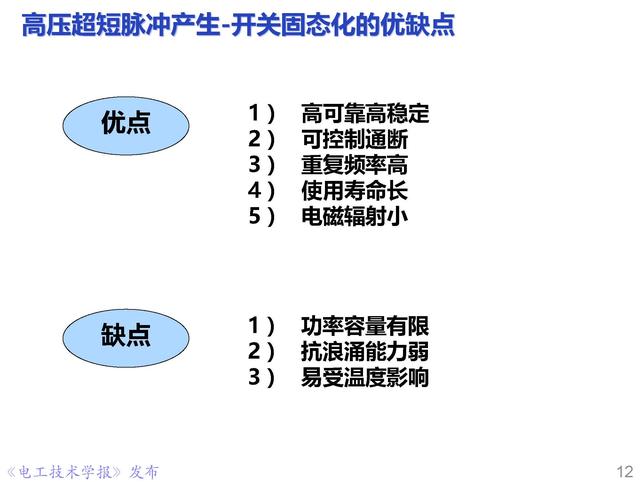 前沿技术报告｜重庆大学姚陈果教授：高压超短脉冲技术及应用