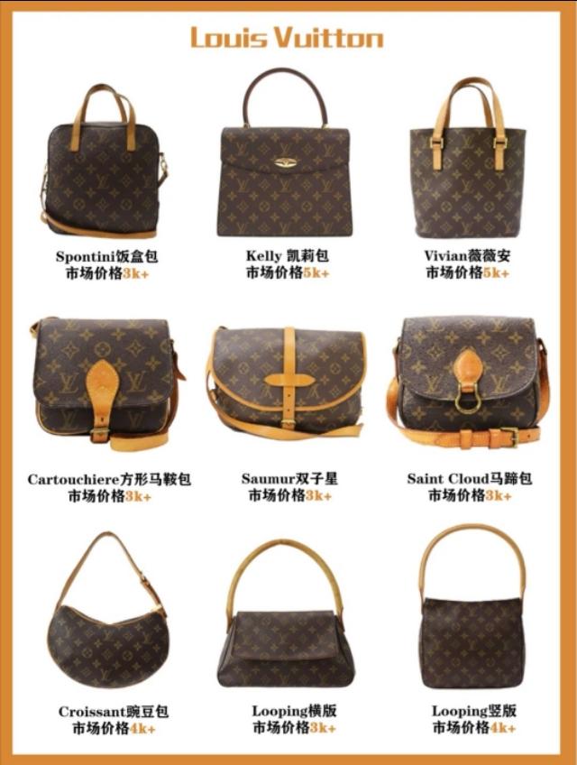 LV 老花中古包合集（附最新行情）