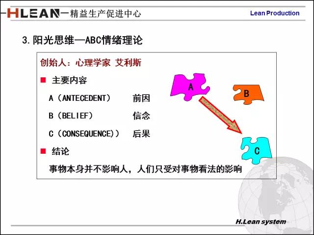 「精益学堂」日资企业精益班组长培训PPT精华版