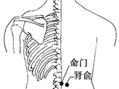 腰部推拿按摩的功效与作用