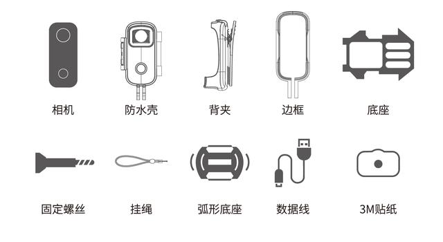 相机新玩法，SJCAM C100拇指相机解锁视频拍摄全新视角