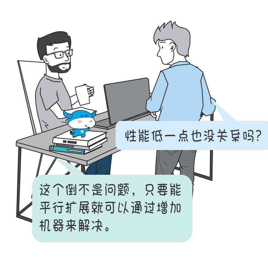看起来完美的方案？——《架构师成长之路》NO.9