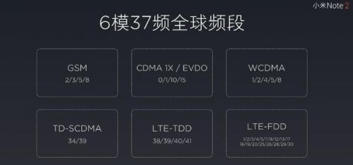 小米手机note2全世界版和一般版有什么不同 小米手机note2各版本号比照