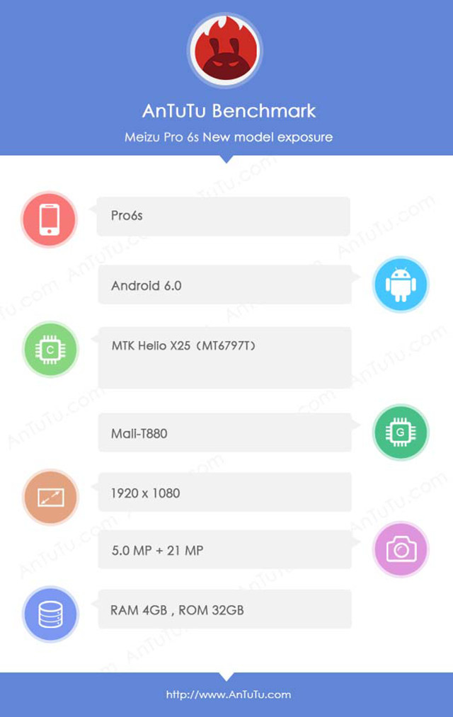 魅族手机PRO6s配备提早公布，十一月公布！