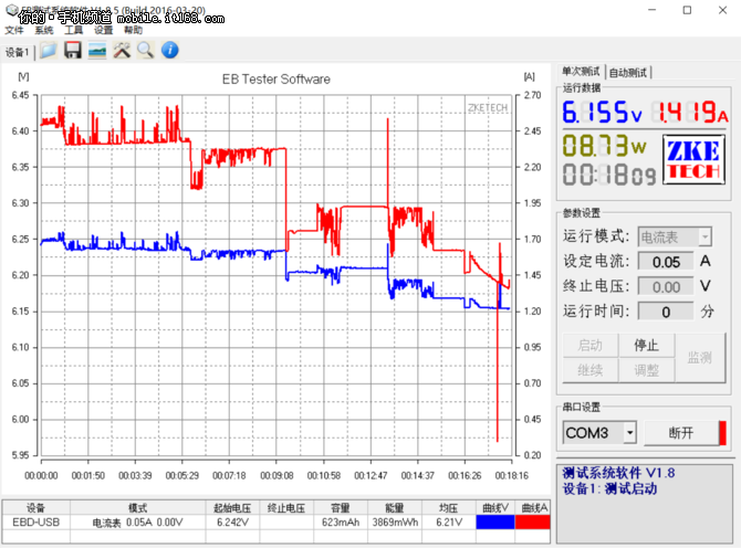 小米Note2评测：全面升级再冲高端市场