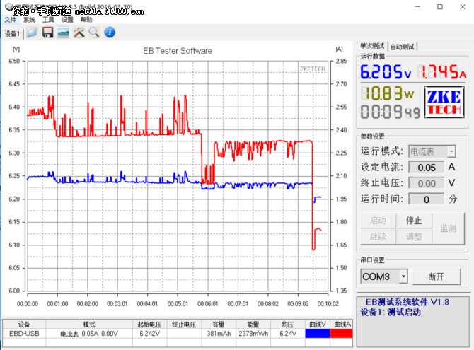 小米Note2评测：全面升级再冲高端市场