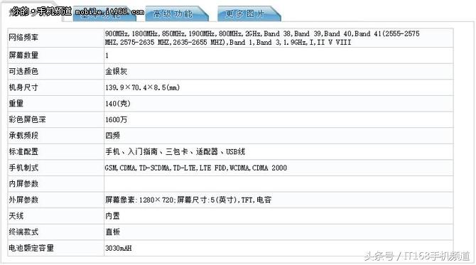 明确5寸屏 3030mAh 红米4A得到入网许可证