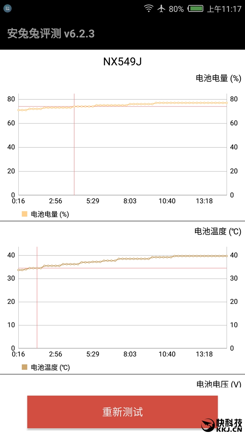 1499元！nubia小屏强机miniS评测：拍照彪悍