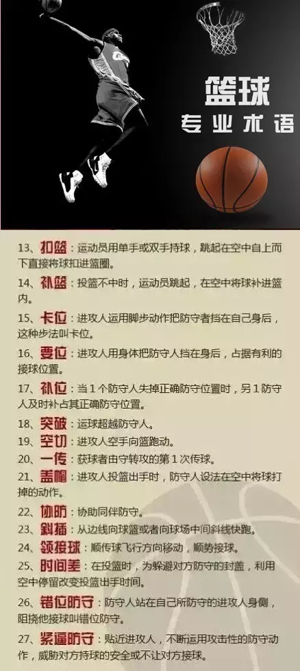 打球连这些都不知道，都不好意思说自己打篮球了！