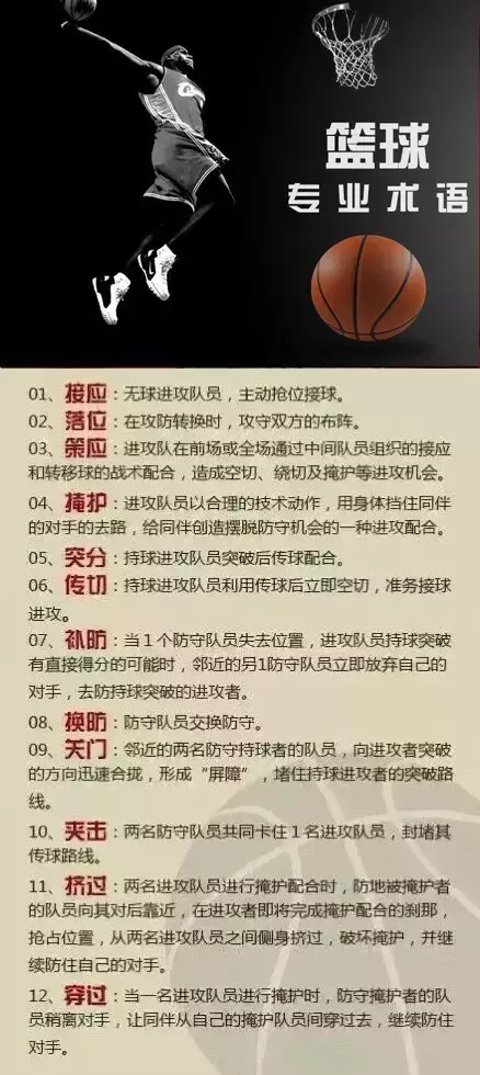 打球连这些都不知道，都不好意思说自己打篮球了！