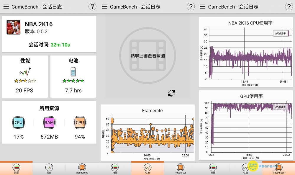 新一代千元机先行者 360N4S骁龙版性能测试