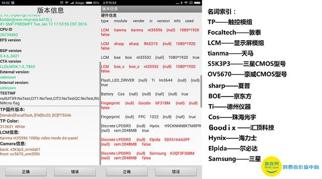 迎来新的性价比高之首 红米notenote3三网通版入门