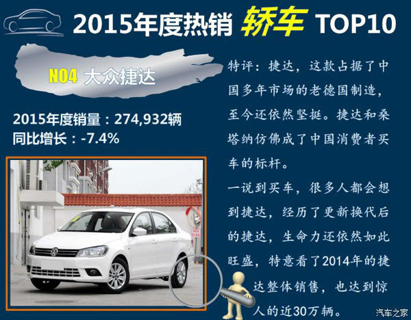 2015年卖的最好的5款轿车，大众占了3款