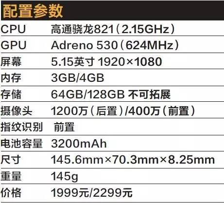 原創高科技再升級——小米5s感受记