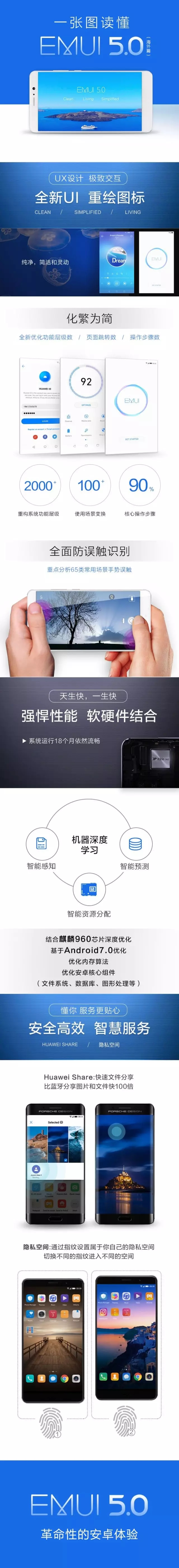 EMUI5.0闪光点讲解，美何止于美！