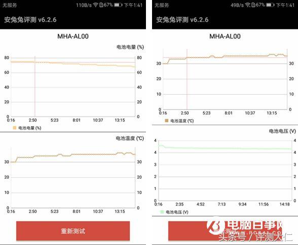 华为Mate9值得买吗 华为Mate 9全面评测