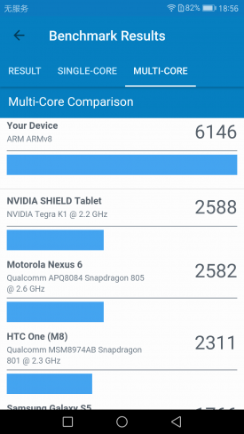 华为Mate9评测：麒麟960+第2代徕卡双镜头