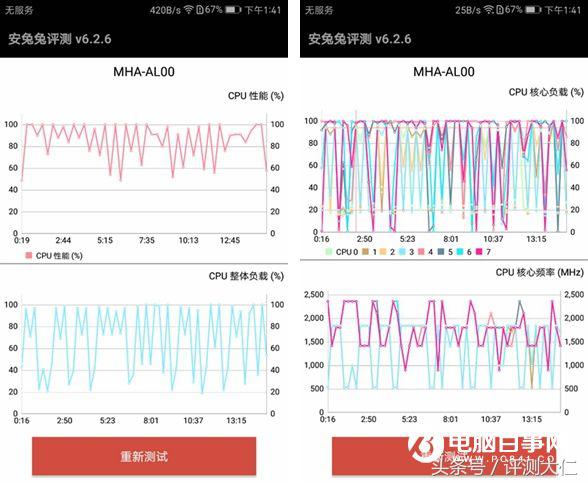 华为Mate9值得买吗 华为Mate 9全面评测