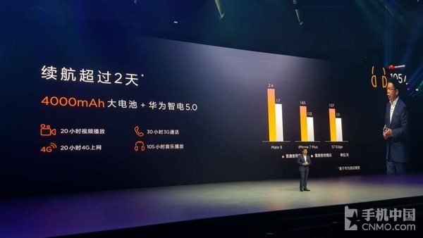 华为公司Mate 9中国发行公布 3399元也有Pro版