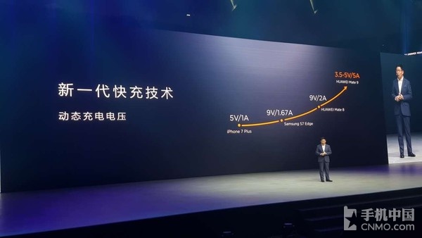 华为公司Mate 9中国发行公布 3399元也有Pro版