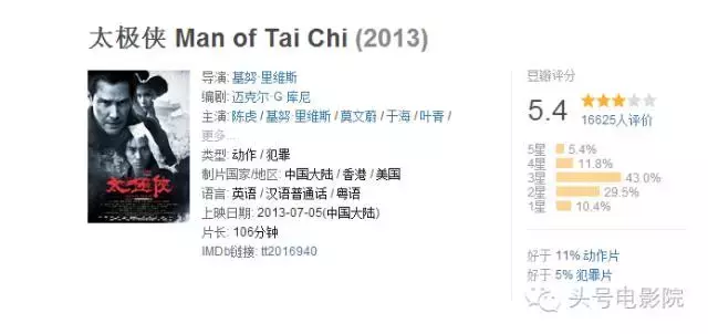 基努男神演了部豆瓣评分7.1的电影 过去十年他都在烂片中打滚