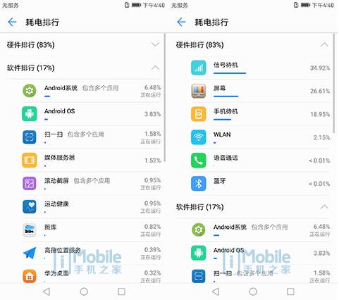 iPhone 7最大竞争对手 华为Mate 9测评