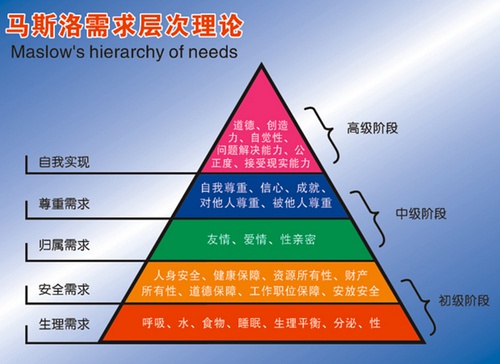 一加3T,一款能满足你全部苛刻要求的旗舰级