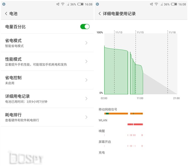 努比亚miniS评测：第六代小牛手感绝佳可比肩iPhone7